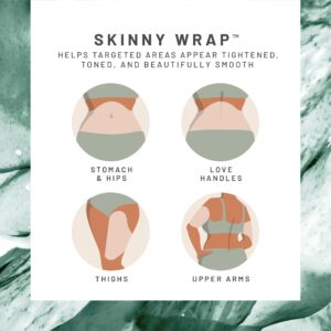 It Works! Wraps – Does It Work and Is It Effective