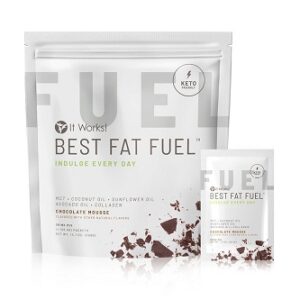 It Works Best Fat Fuel Review – Benefits, Ingredients, Research and Results